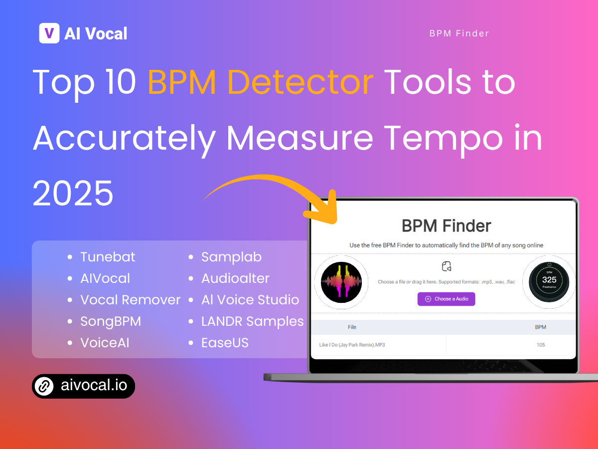 bpm-detector