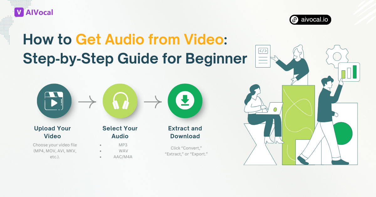How to Get Audio from Video: Step‑by‑Step Guide for Beginner