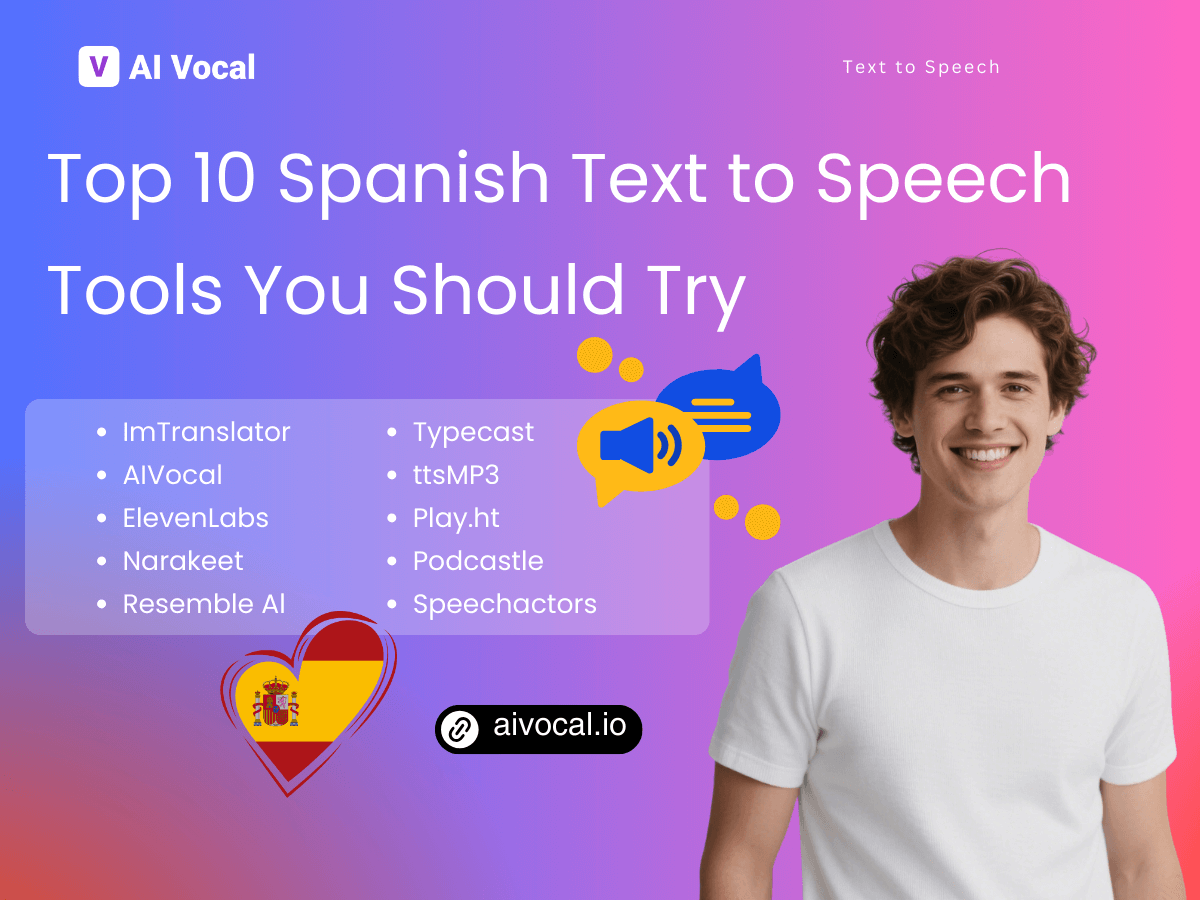 spanish-text-to-speech