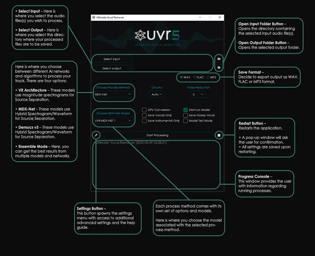 How-Vocal-Remover-works