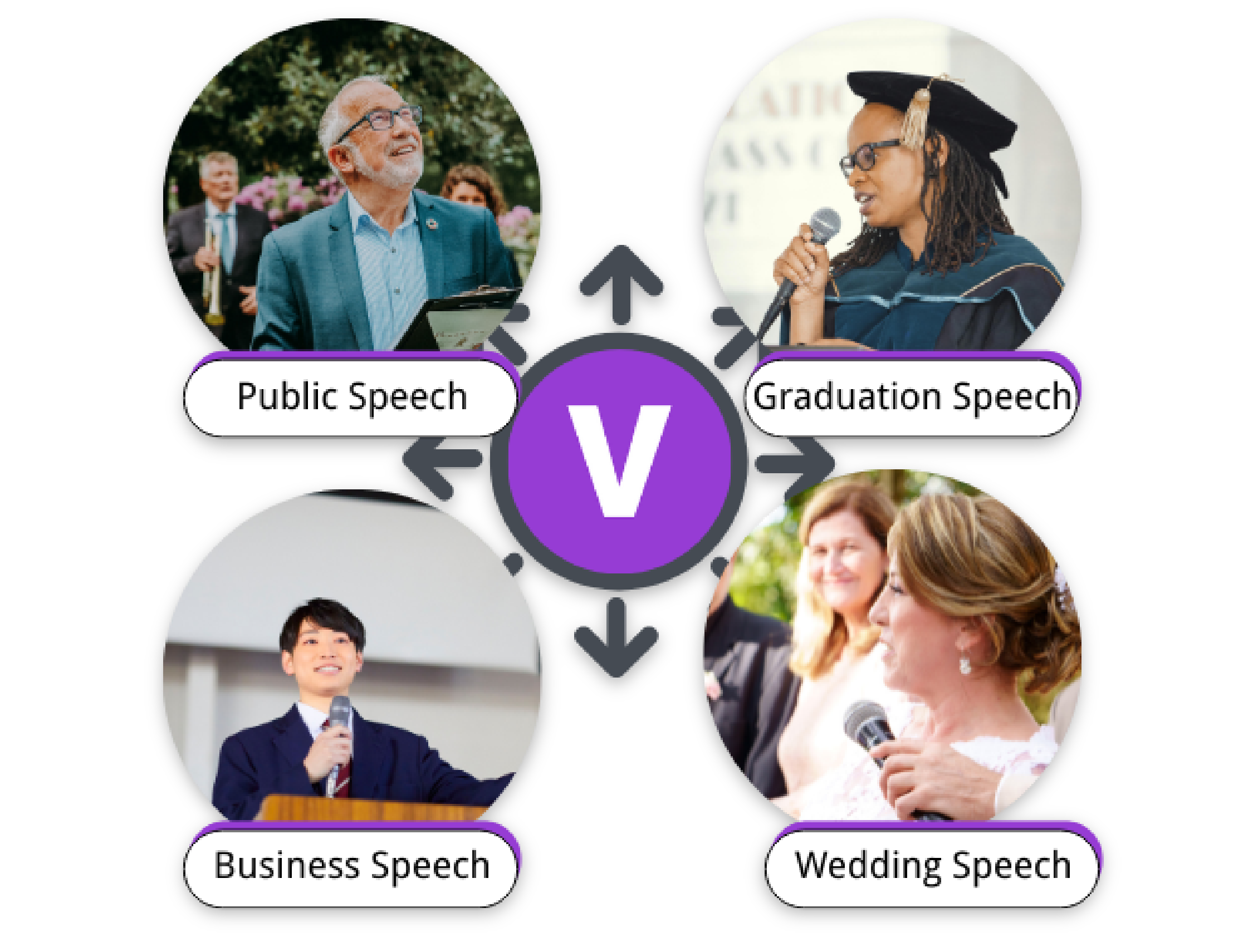 AI Speech - AIVocal