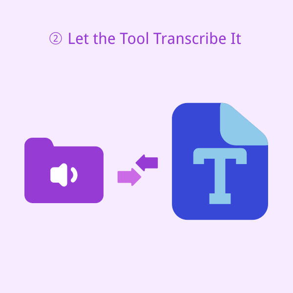 Step 2_ Let the Tool Transcribe It