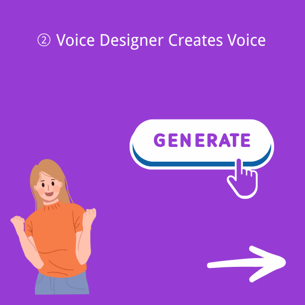 Step2: Voice Designer Creates Voice